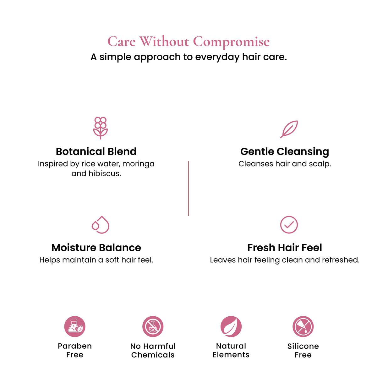 Ultra Nourishing & Natural Hair Shampoo